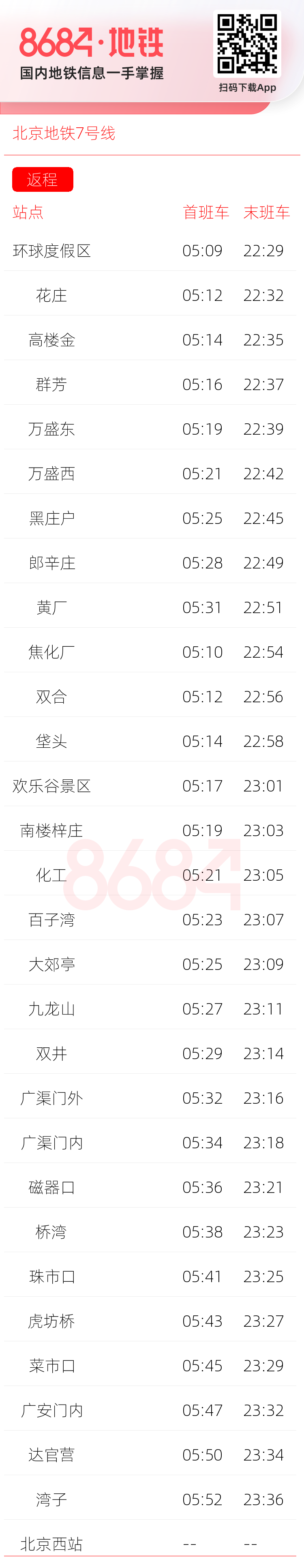 北京地铁7号线运营时间表
