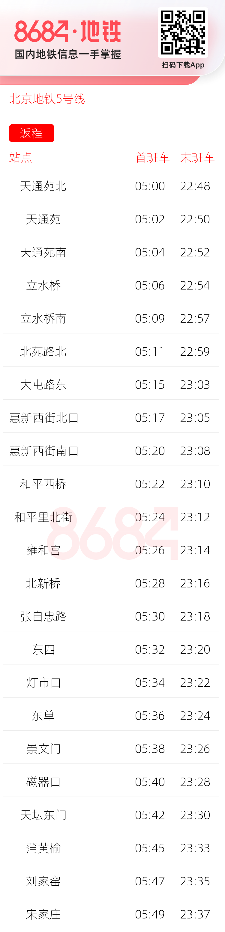 北京地铁5号线运营时间表