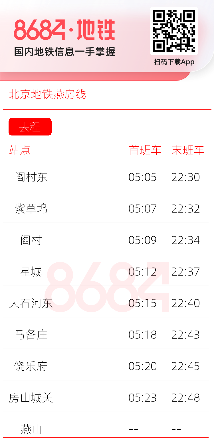 北京地铁燕房线运营时间表