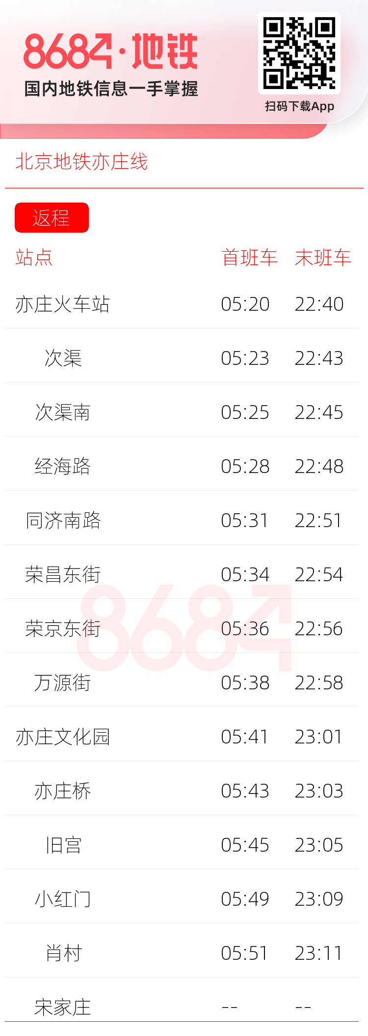 北京地铁亦庄线运营时间表