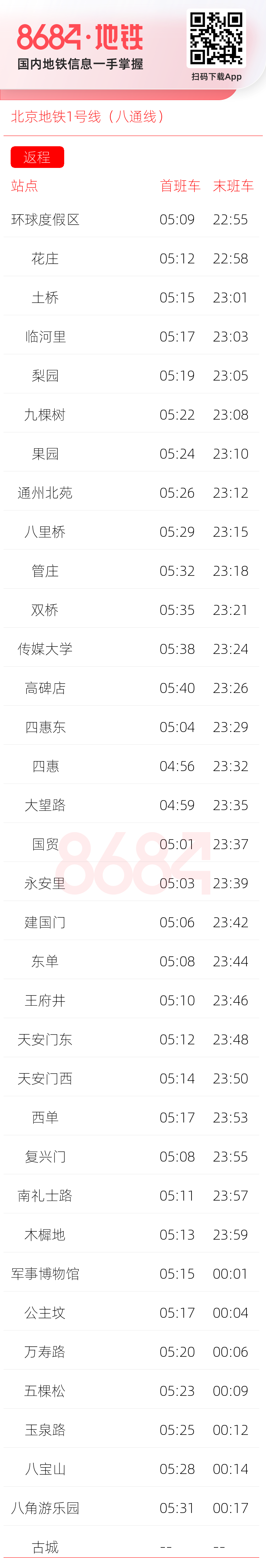 北京地铁1号线（八通线）运营时间表