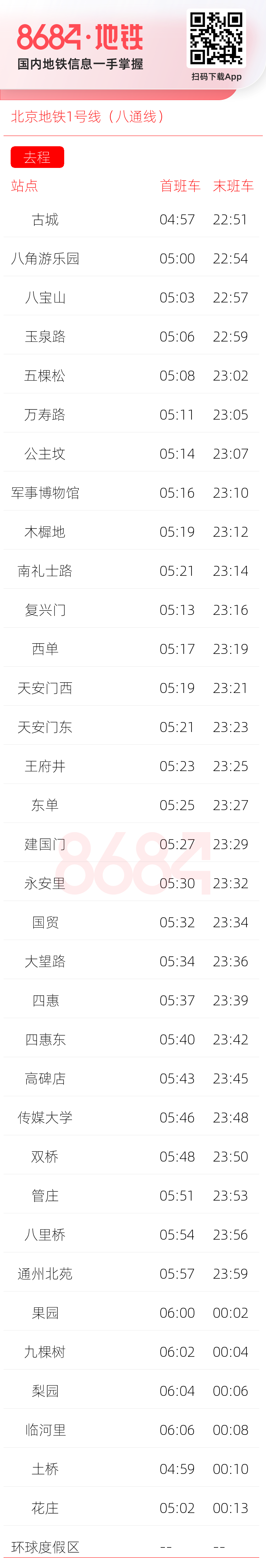 北京地铁1号线（八通线）运营时间表