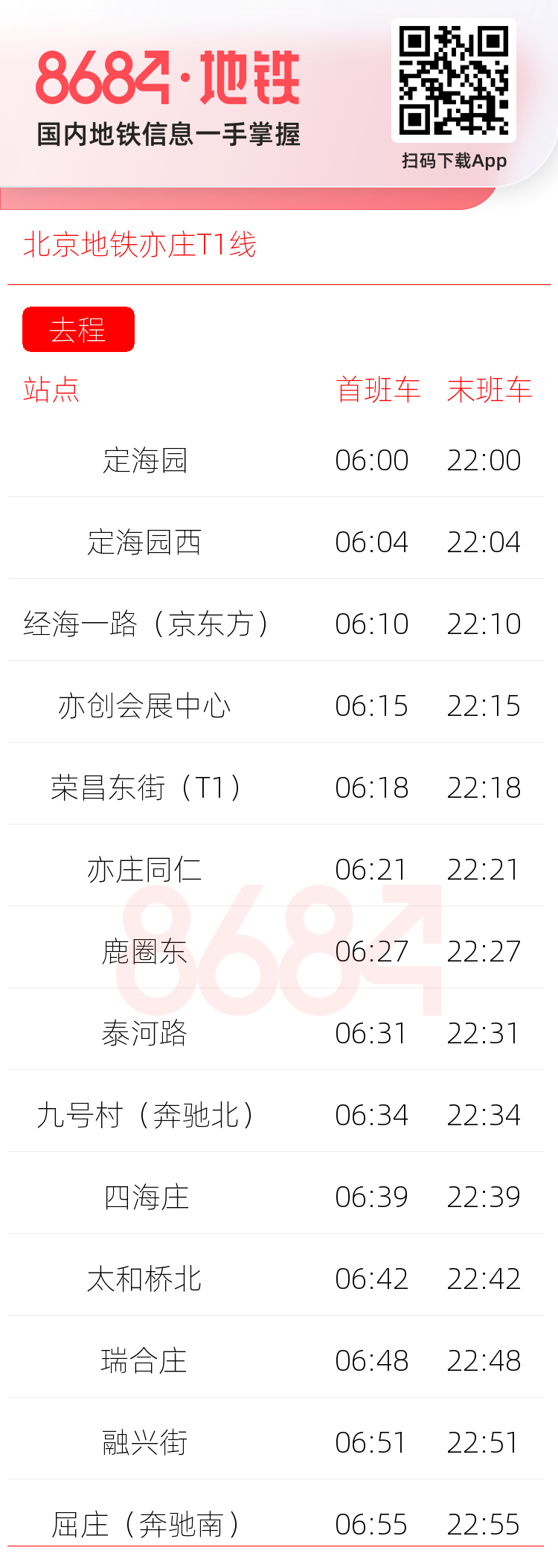 北京地铁亦庄T1线运营时间表