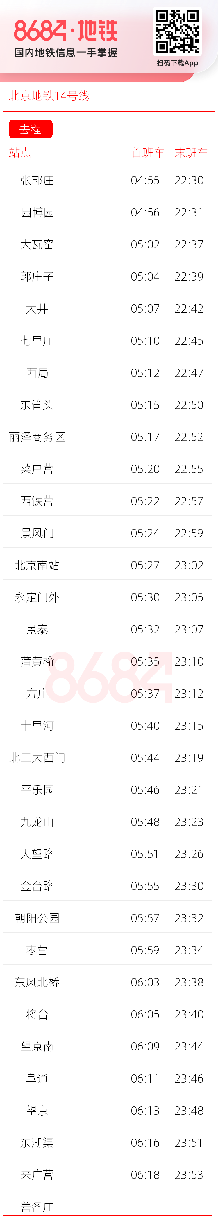北京地铁14号线运营时间表