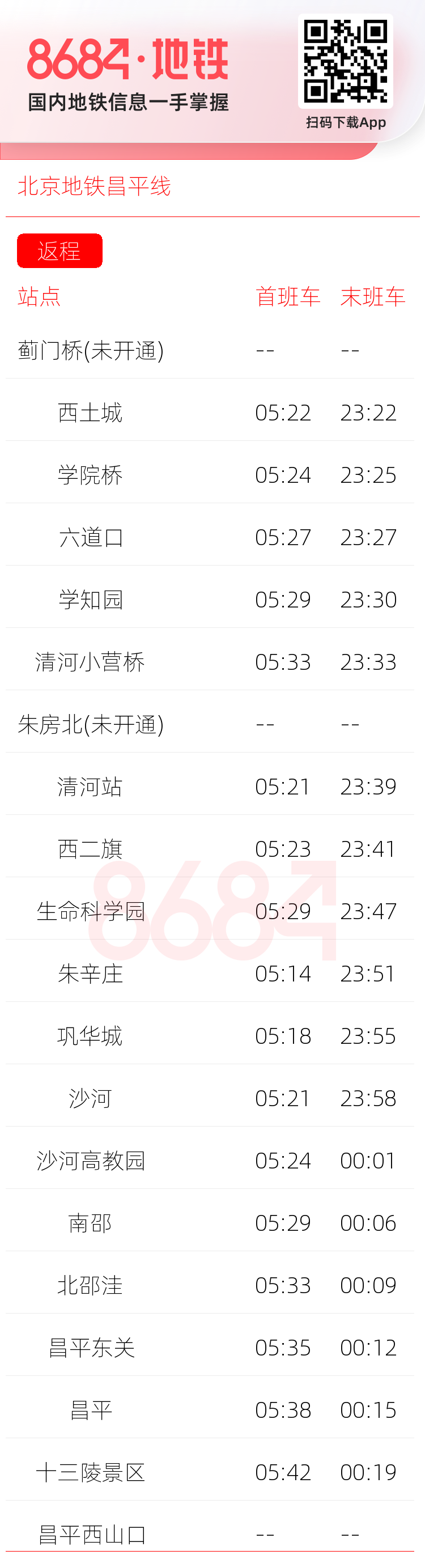 北京地铁昌平线运营时间表