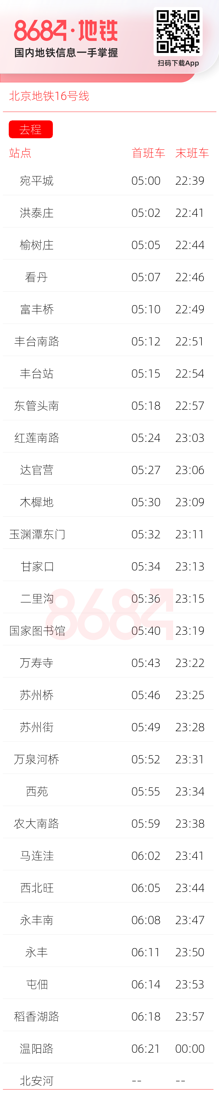 北京地铁16号线运营时间表