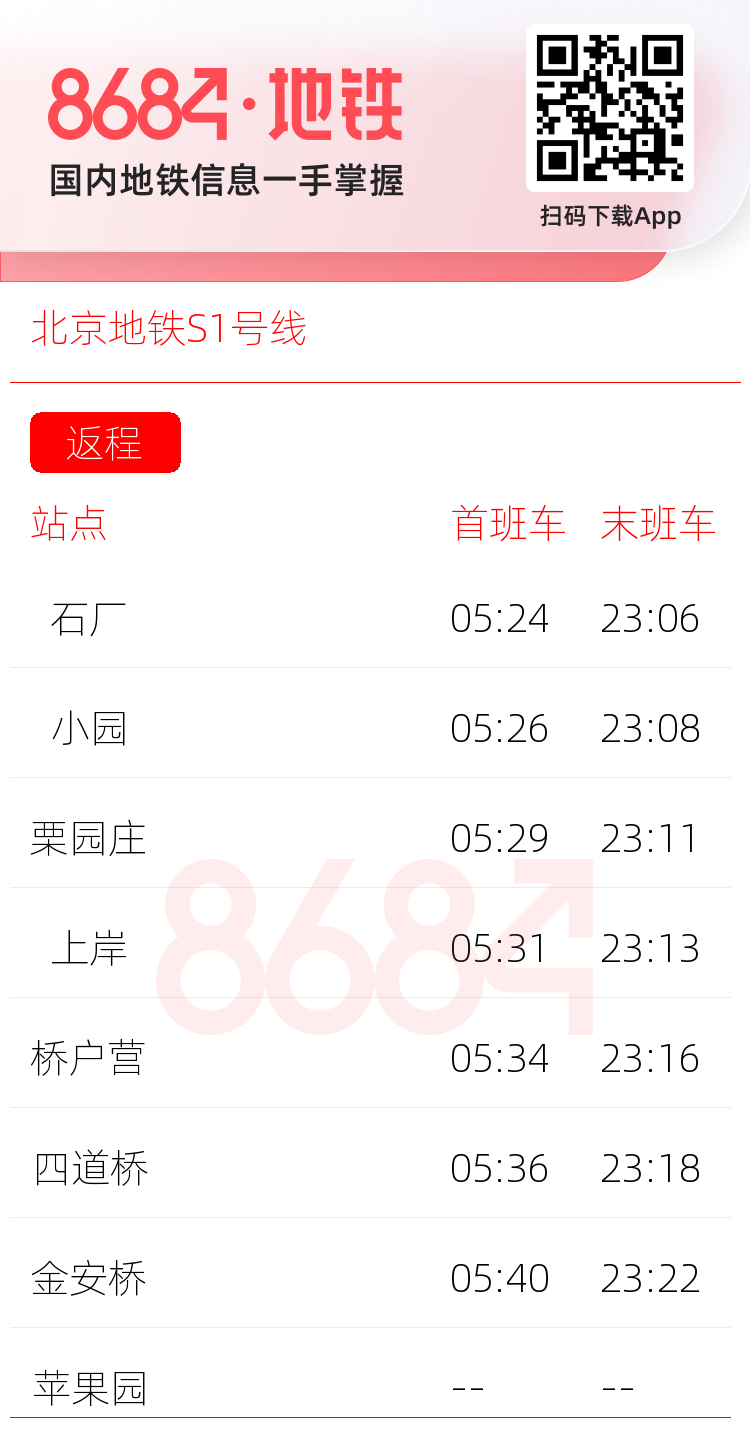 北京地铁S1号线运营时间表