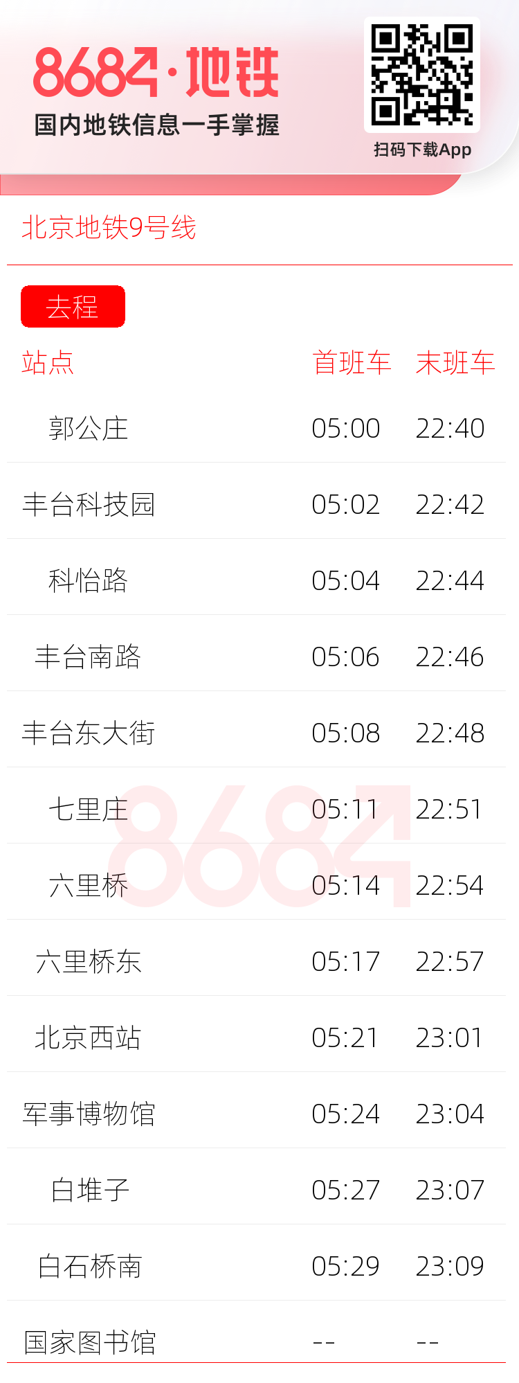 北京地铁9号线运营时间表