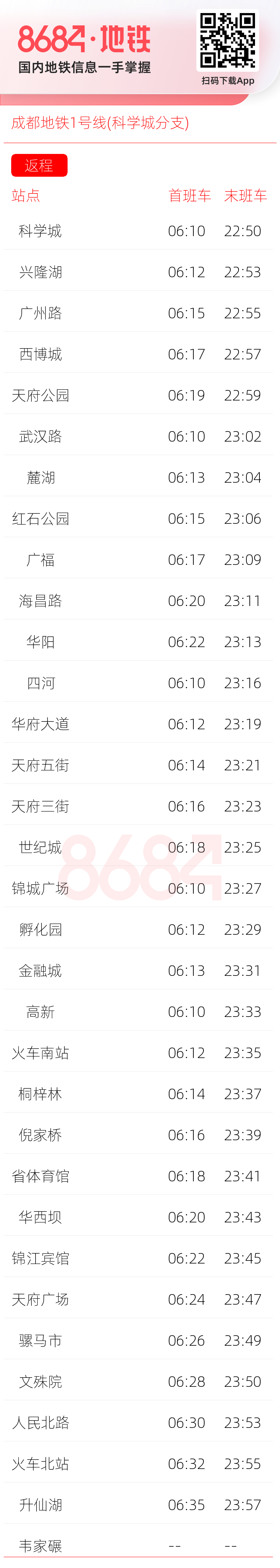 成都地铁1号线(科学城分支)运营时间表