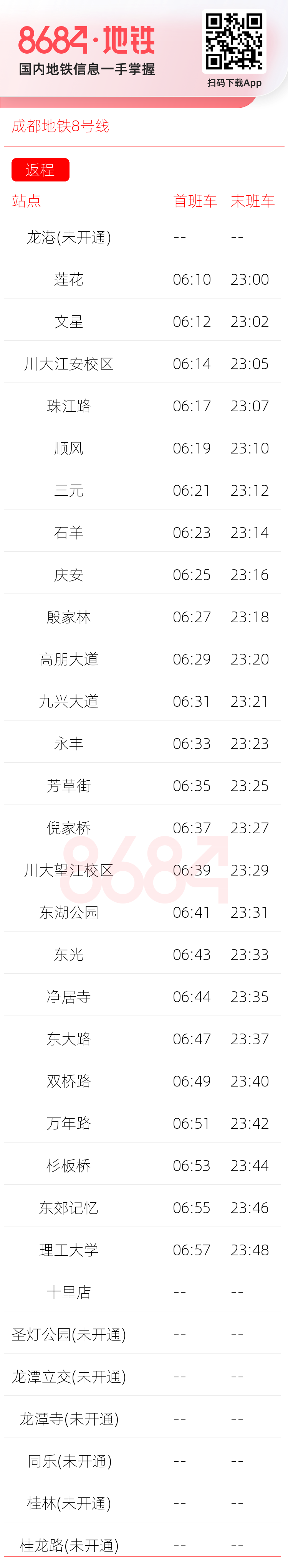 成都地铁8号线运营时间表