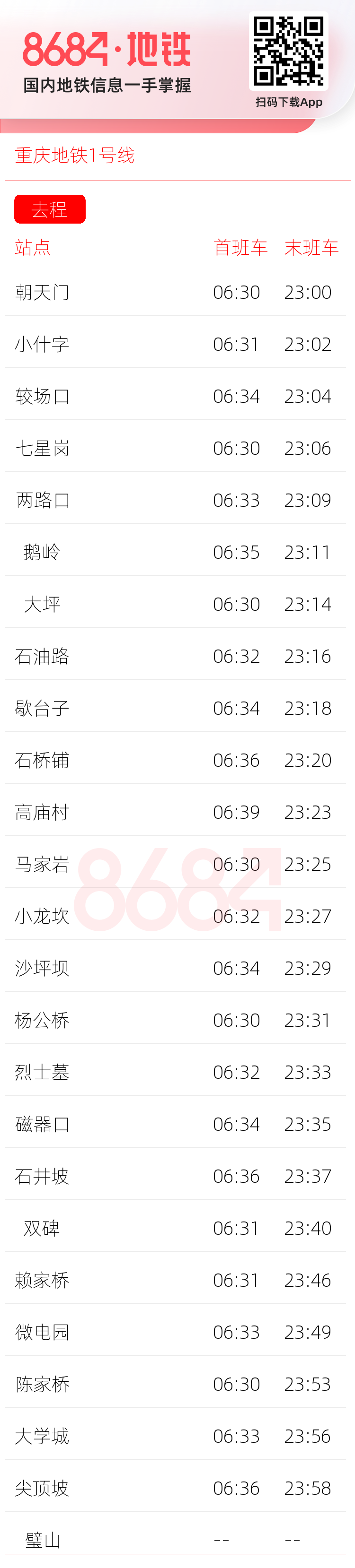 重庆地铁1号线运营时间表