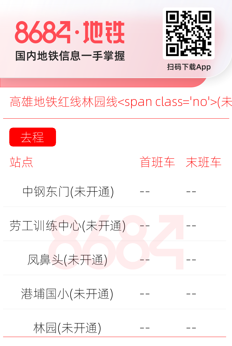 高雄地铁红线林园线<span class='no'>(未开通)</span>运营时间表