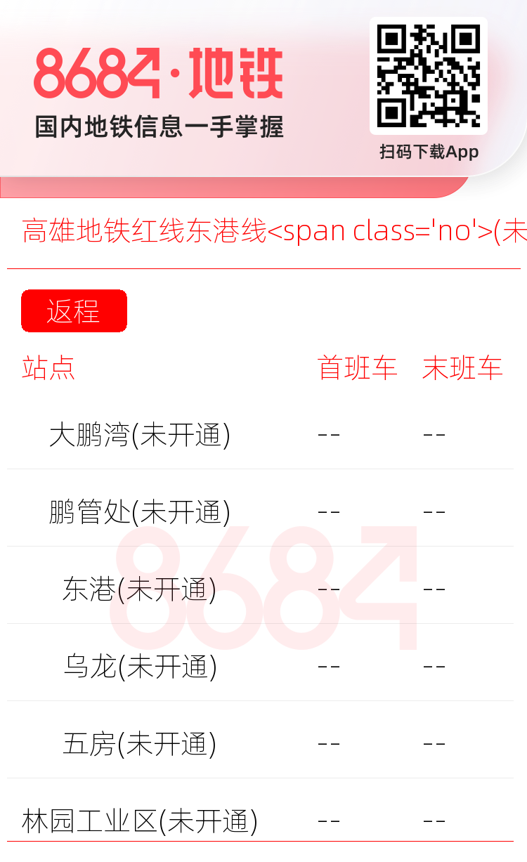 高雄地铁红线东港线<span class='no'>(未开通)</span>运营时间表