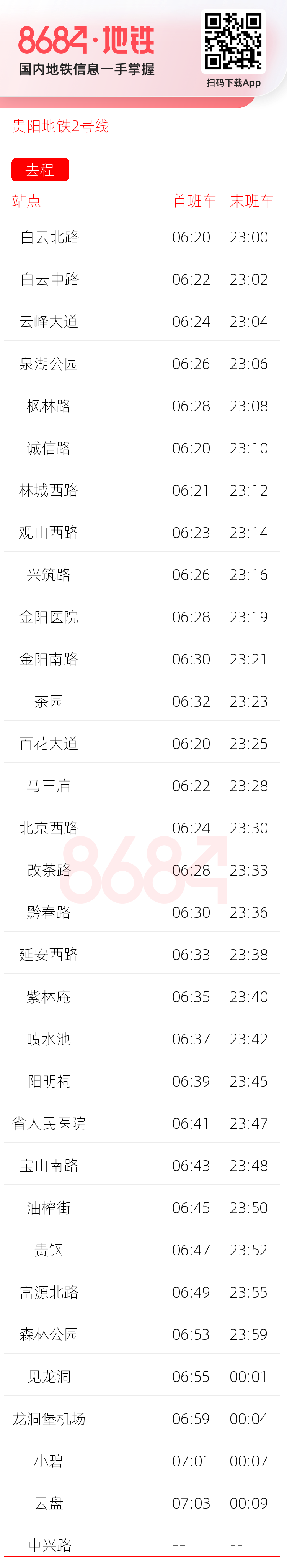 贵阳地铁2号线运营时间表