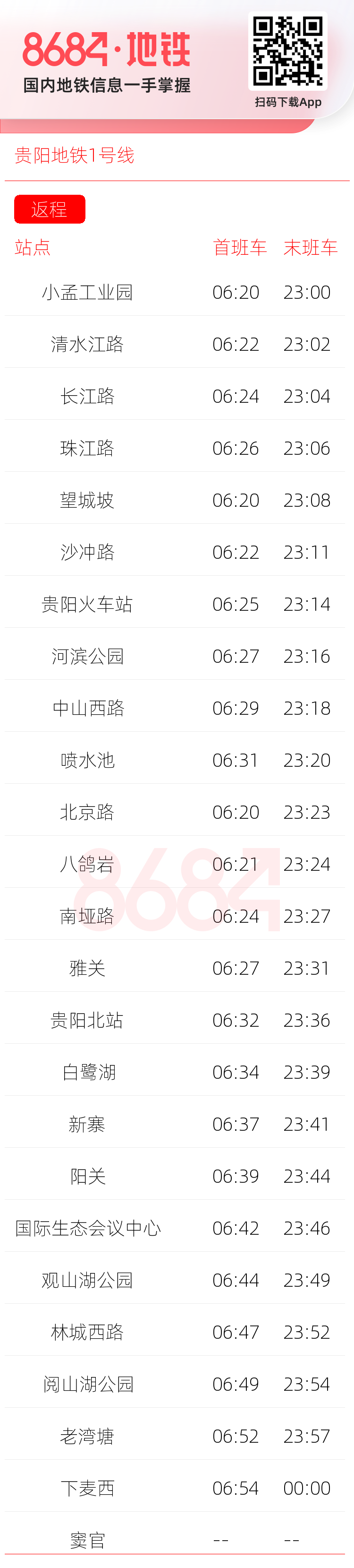 贵阳地铁1号线运营时间表