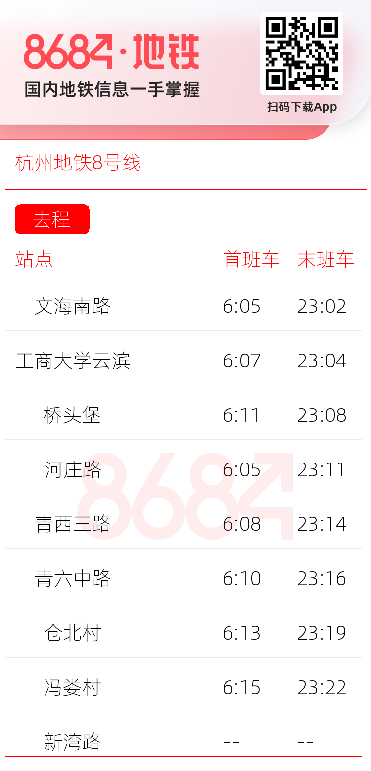 杭州地铁8号线运营时间表