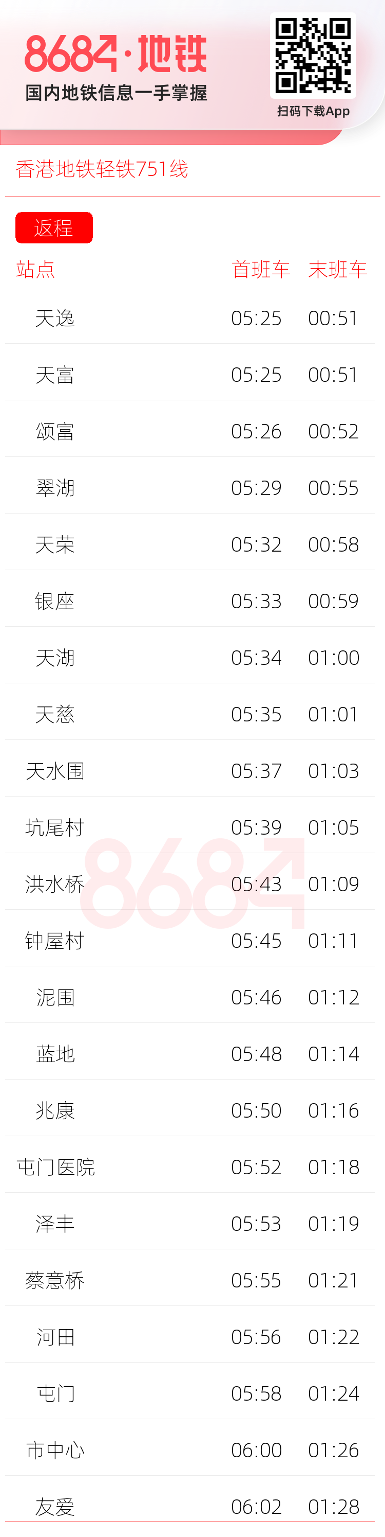香港地铁轻铁751线运营时间表