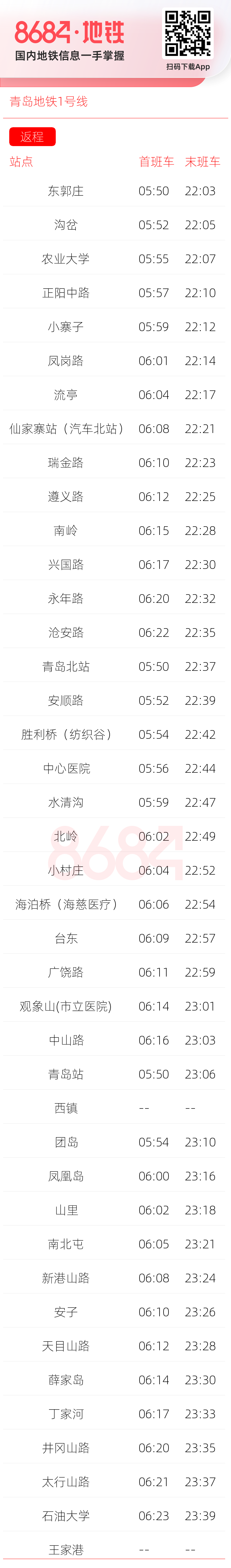 青岛地铁1号线运营时间表