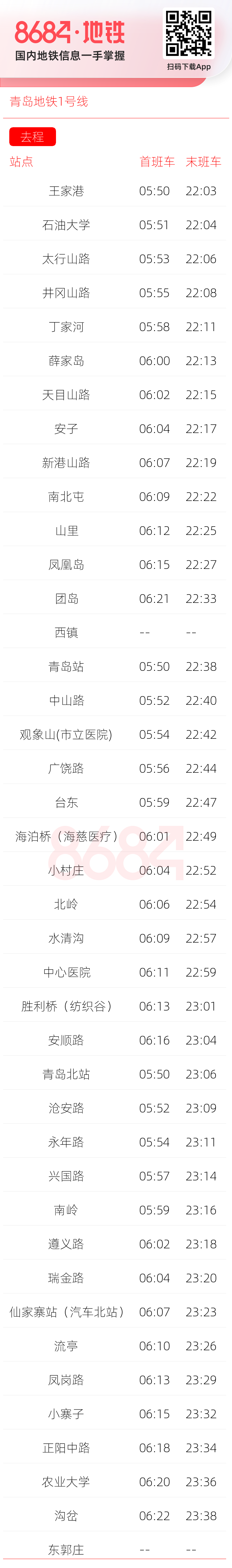 青岛地铁1号线运营时间表