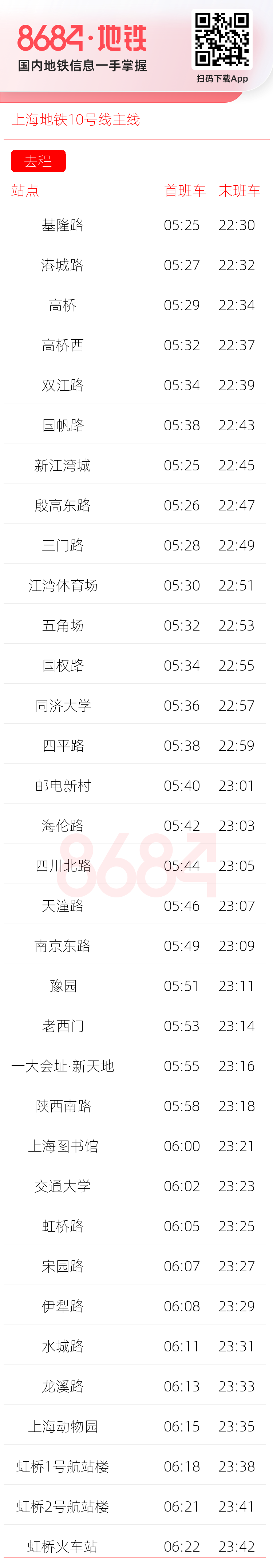 上海地铁10号线主线运营时间表