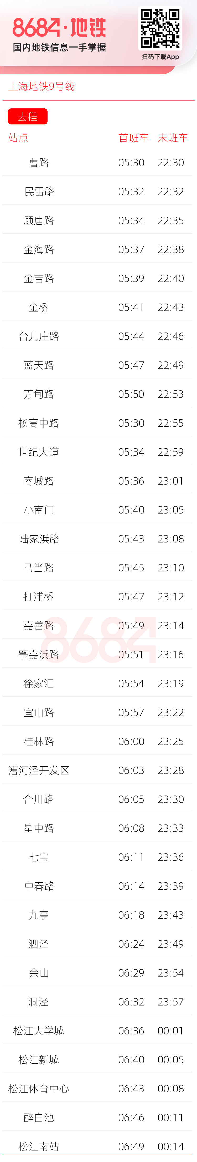 上海地铁9号线运营时间表