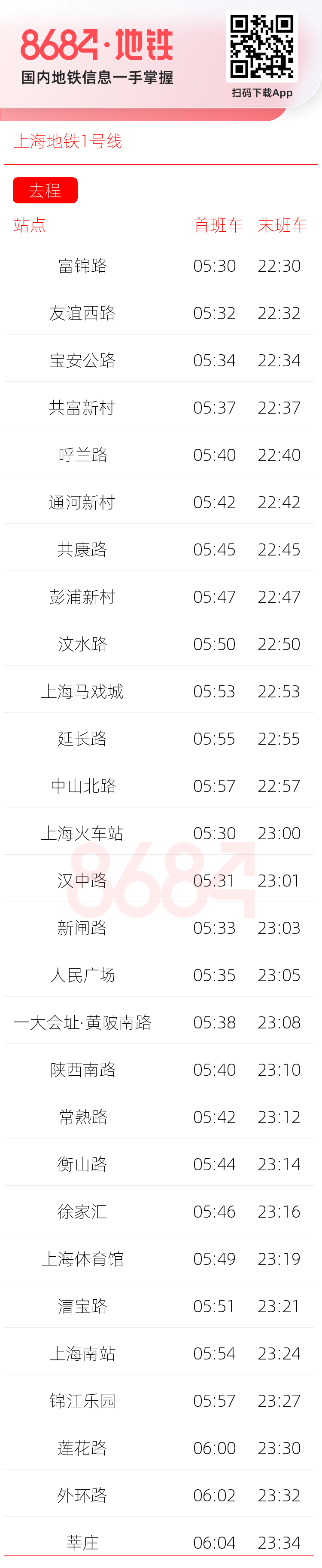上海地铁1号线运营时间表