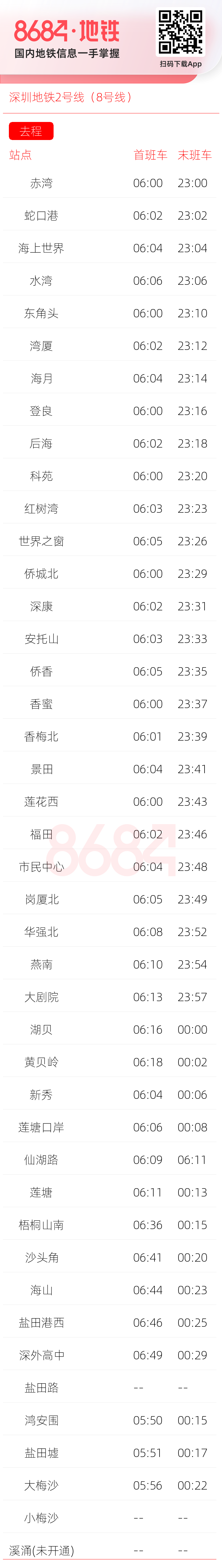 深圳地铁2号线（8号线）运营时间表