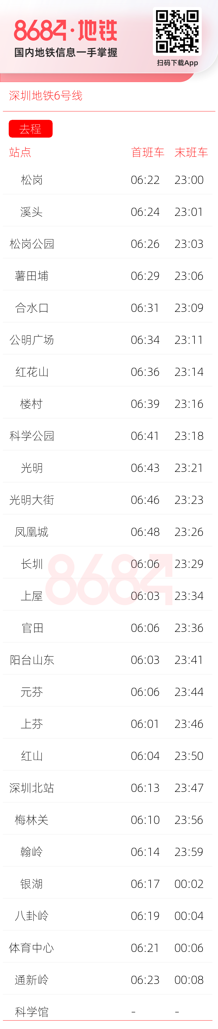 深圳地铁6号线运营时间表