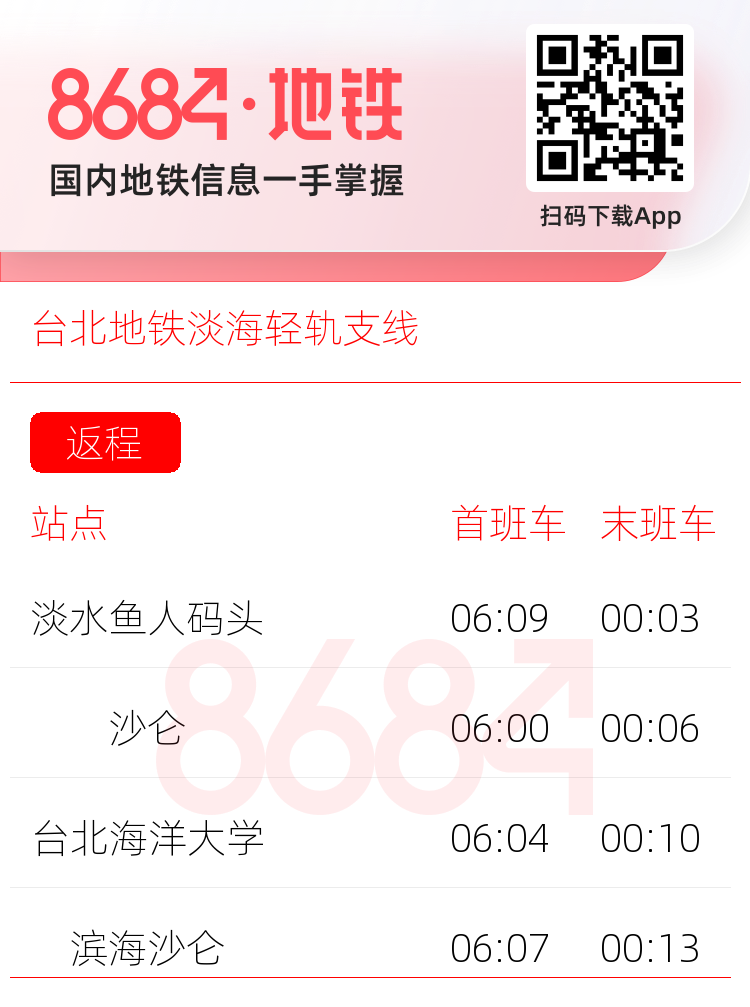 台北地铁淡海轻轨支线运营时间表