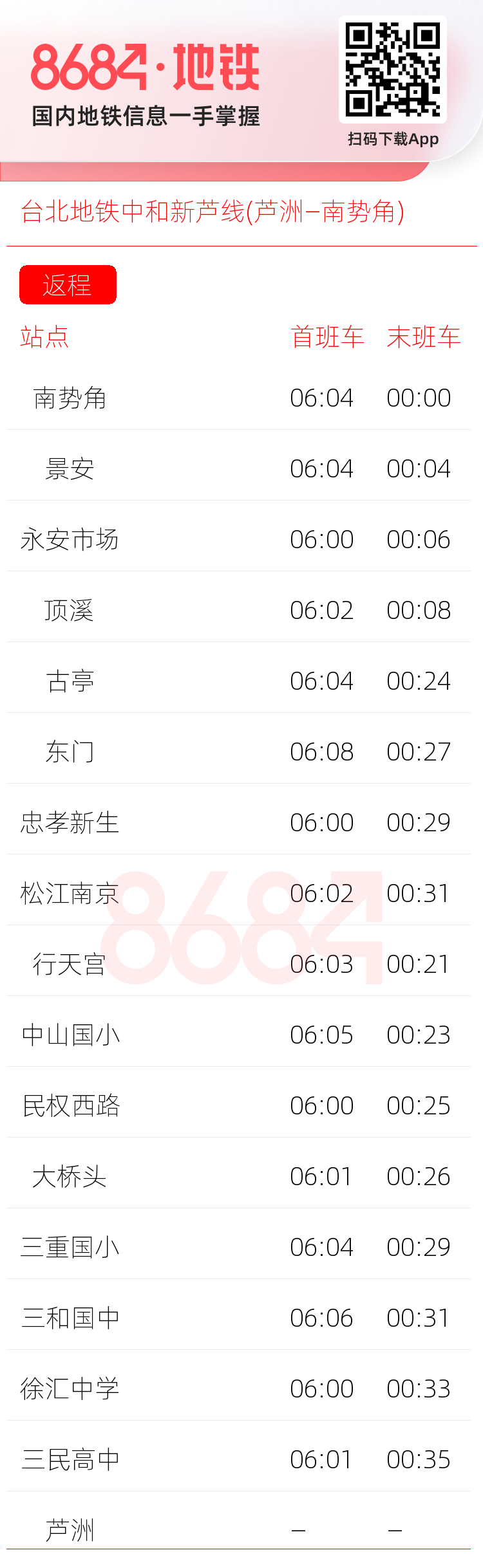 台北地铁中和新芦线(芦洲—南势角)运营时间表