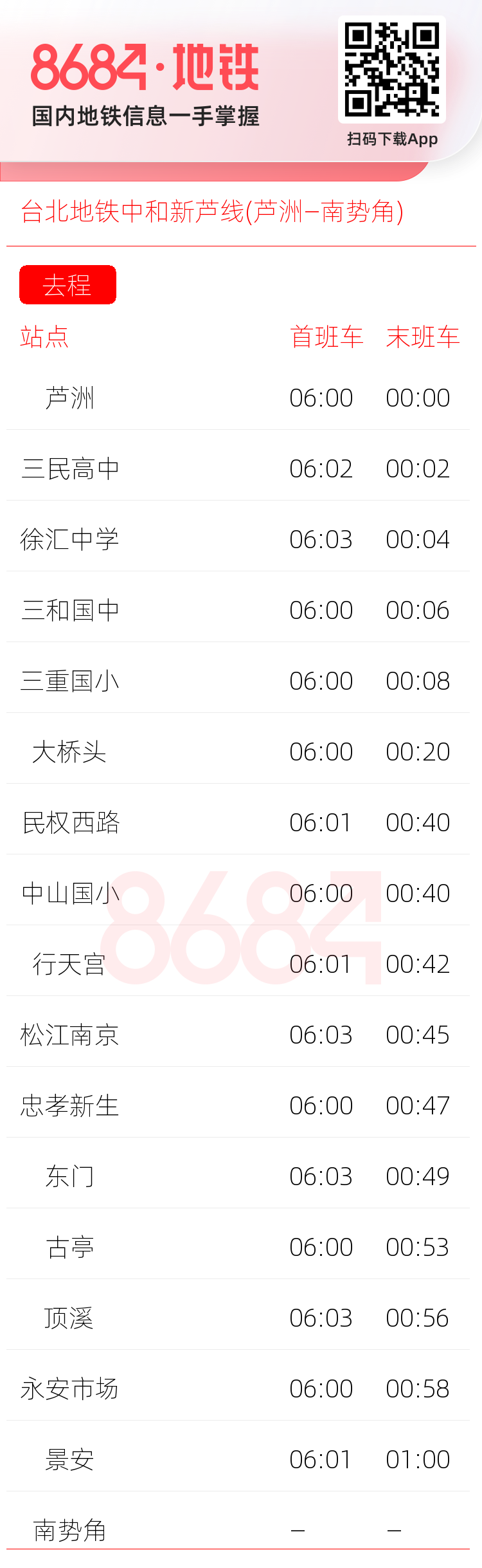台北地铁中和新芦线(芦洲—南势角)运营时间表