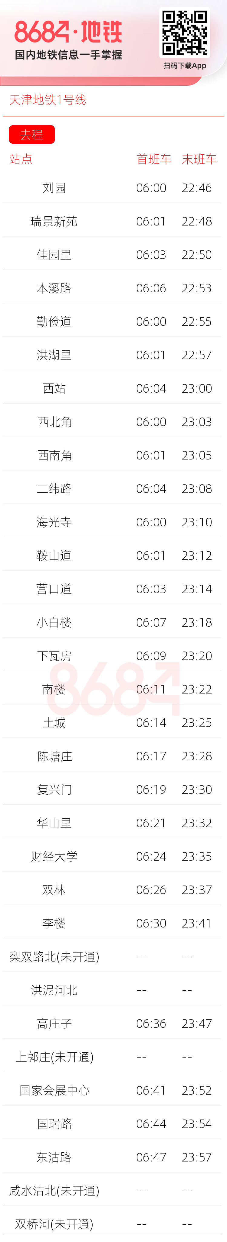 天津地铁1号线运营时间表