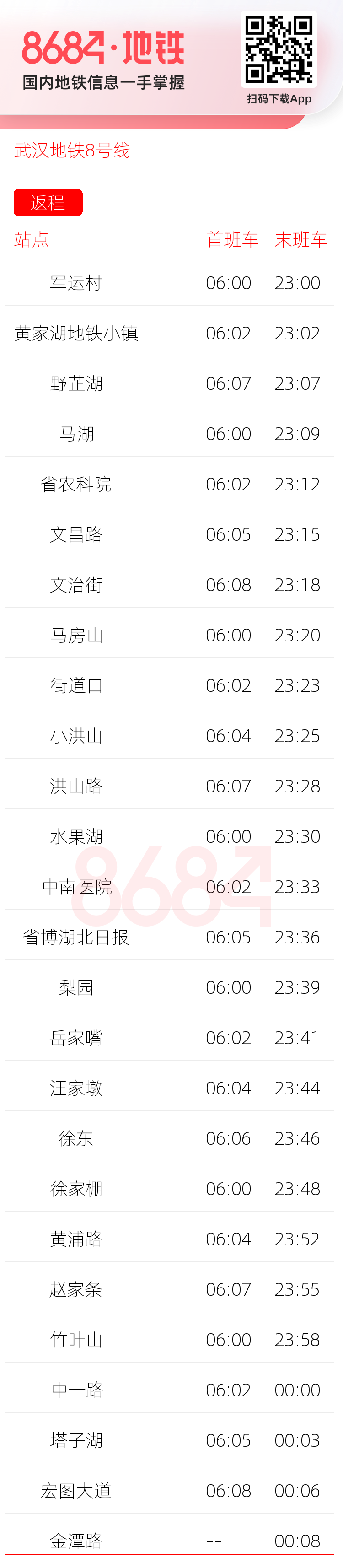 武汉地铁8号线运营时间表