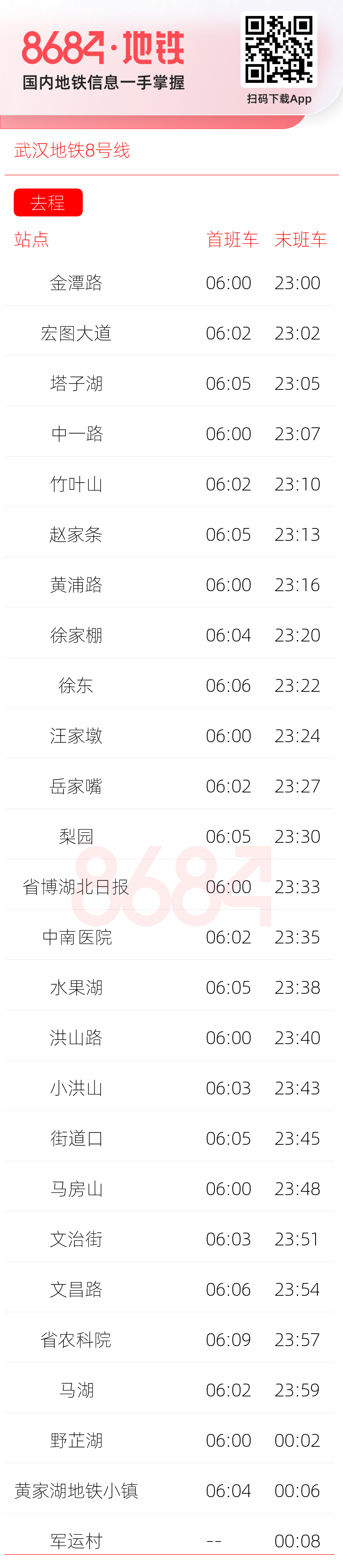 武汉地铁8号线运营时间表