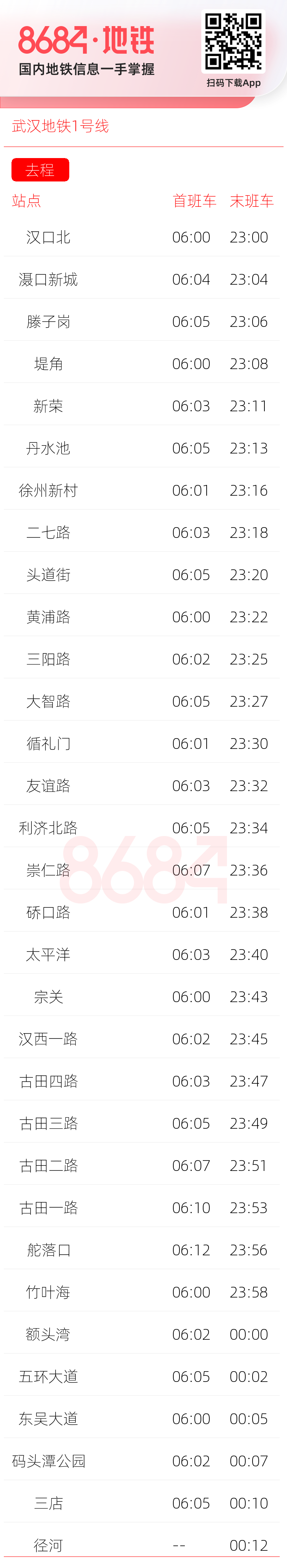 武汉地铁1号线运营时间表